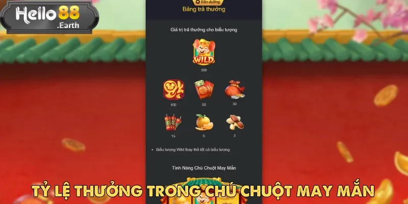Chú Chuột May Mắn – Nổ Hũ Đổi Thưởng Đỉnh Cao Châu Á 3 Giá trị của từng biểu tượng xuất hiện trên guồng quay Chú Chuột May Mắn