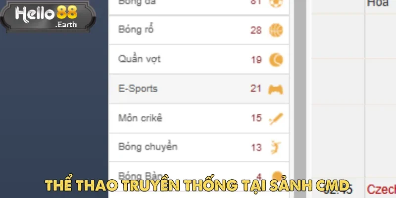 CMD Thể Thao – Sân Chơi Cá Cược Hấp Dẫn Tại Hello88 3 Thể thao truyền thống là bộ môn chủ lực tại sảnh game CMD thể thao