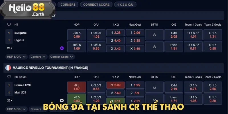 CR thể thao – Điểm Đến Cá Cược Hấp Dẫn Tại Hello88 2 Bóng đá luôn là lựa chọn hàng đầu của người chơi tại CR thể thao Hello88