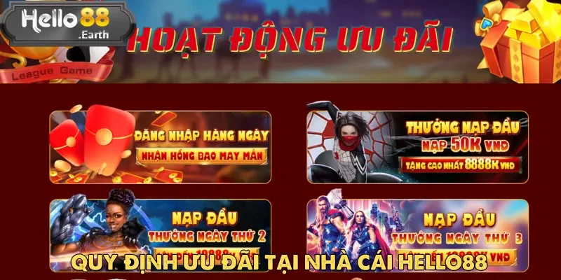 Điều Khoản Sử Dụng Hello88 Khi Tham Gia Cá Cược Online 3 Điều khoản sử dụng Hello88 khi nhận ưu đãi trên nền tảng nhà cái