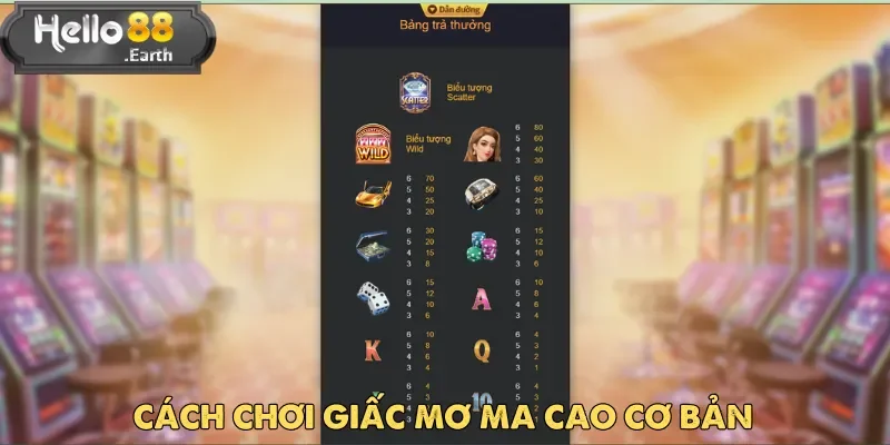 Giấc Mơ Ma Cao - Nổ Hũ Siêu Hot Tại Thị Trường Châu Á 4 Giao diện Giấc Mơ Ma Cao thu hút người chơi tham gia trải nghiệm