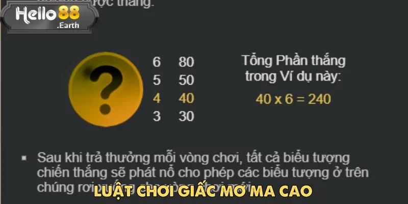 Giấc Mơ Ma Cao - Nổ Hũ Siêu Hot Tại Thị Trường Châu Á 3 Giấc Mơ Ma Cao sử dụng cơ chế trả thưởng theo chuỗi biểu tượng