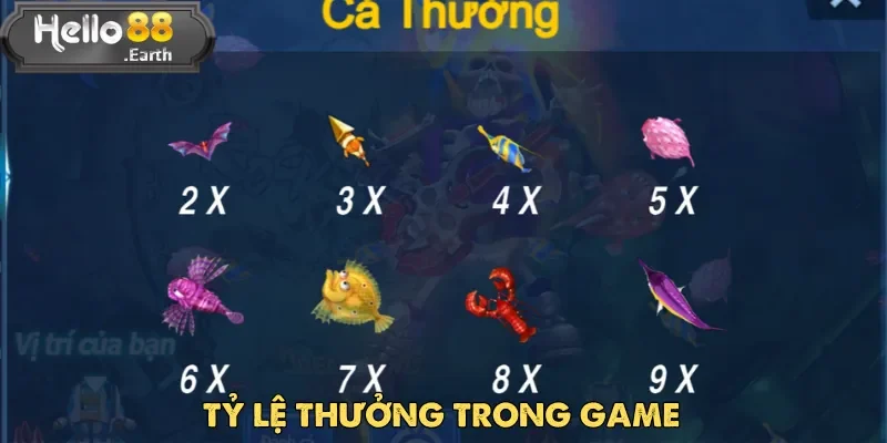 Jackpot Vua Đại Dương – Siêu phẩm săn thưởng Hello88 4 Người chơi cần nắm rõ mức thưởng Jackpot Vua Đại Dương tương ứng