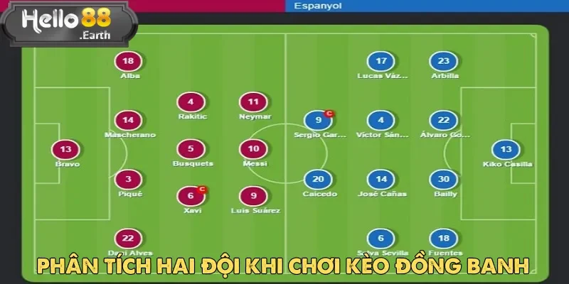 Kèo Đồng Banh: Cơ Hội Vàng Trong Cá Cược Bóng Đá 2025 4 Việc thu thập dữ liệu về hai đội là điều kiện tiên quyết trong kèo đồng banh