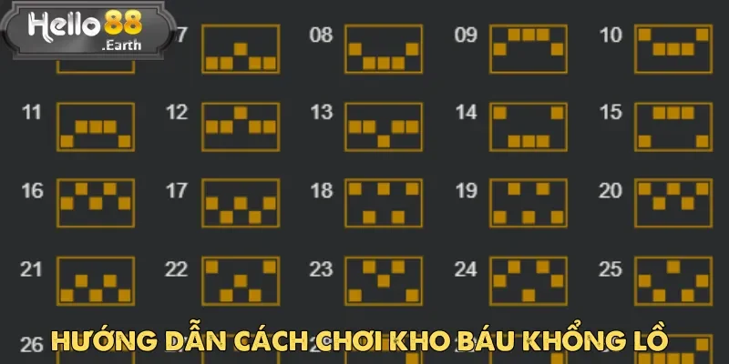 Kho Báu Khổng Lồ – Slot Game Đỉnh Cao Tại Hello88 4 Kho Báu Khổng Lồ có cách chơi đơn giản và dễ thực hiện cho người mới