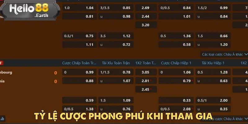 Saba Thể Thao - Sảnh Cược Danh Giá Số 1 Đông Nam Á 3 Nhiều hình thức cược cho người chơi khám phá trên nền tảng Saba thể thao