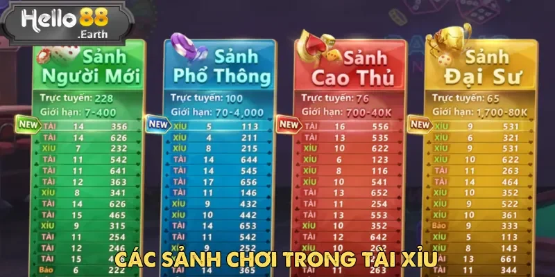 Tài Xỉu – Trò Chơi Xúc Xắc Kịch Tính Cho Mọi Cấp Độ 2 Mỗi người chơi Tài Xỉu đều có phong cách và kinh nghiệm khác nhau