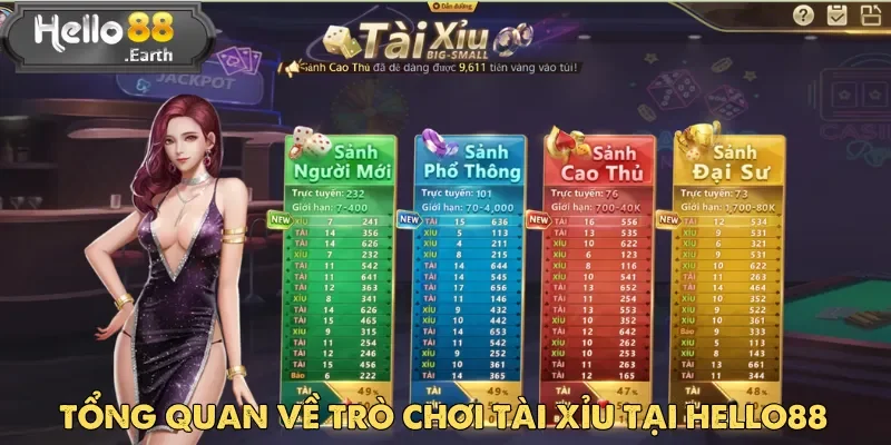 Tài Xỉu – Trò Chơi Xúc Xắc Kịch Tính Cho Mọi Cấp Độ 1 Tài Xỉu chắc chắn là sự lựa chọn hàng đầu cho ai muốn chơi game đơn giản