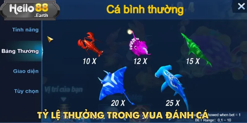 Vua Đánh Cá Hello88 – Trò chơi đổi thưởng hấp dẫn 4 Mỗi sinh vật trong Vua Đánh Cá là cơ hội để người chơi gặt hái phần thưởng